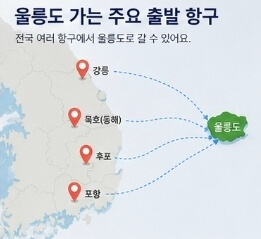 2026 울릉도 배편 예약 바로가기｜시간표&middot;요금&middot;예약방법 총정리