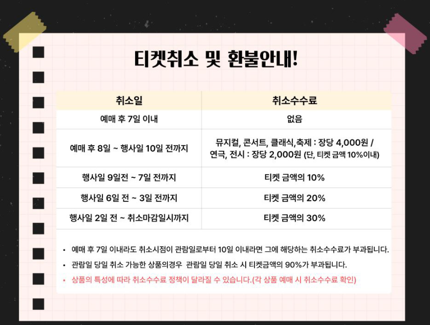 2024 부산 센텀 맥주축제 입장료 사전예약 및 행사정보 환불 티켓취소 정보