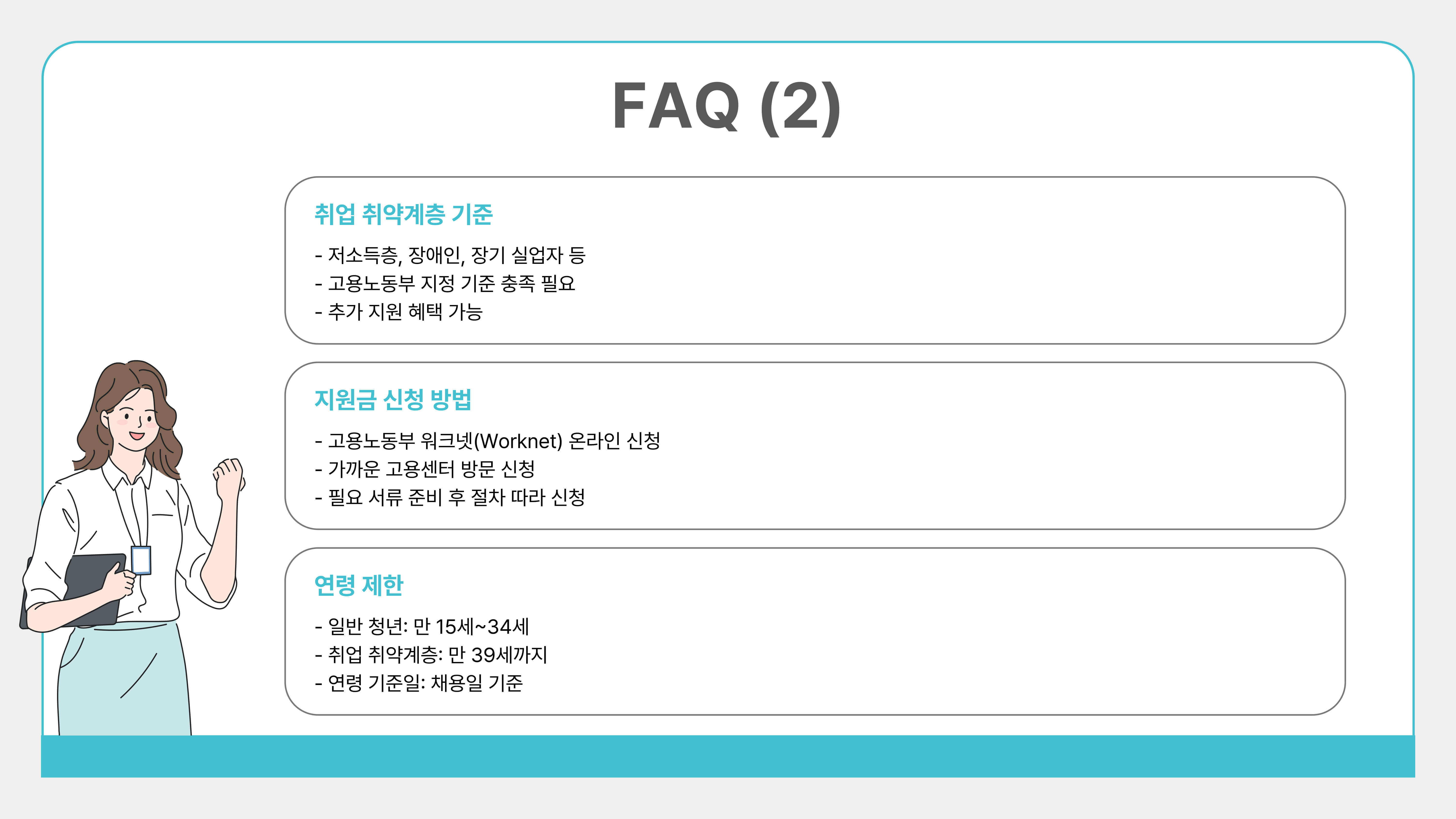 청년 일자리 도약 장려금