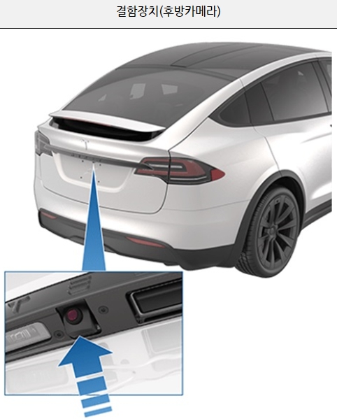 테슬라 기아 현대 BYD 포드 황해 리콜