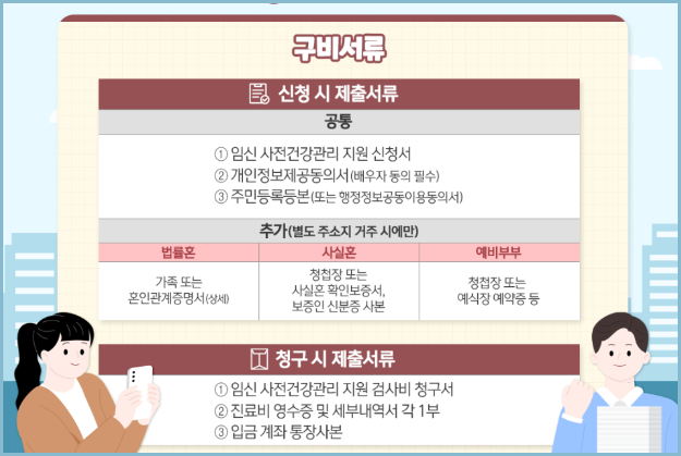 임신-사전건강관리-신청서류