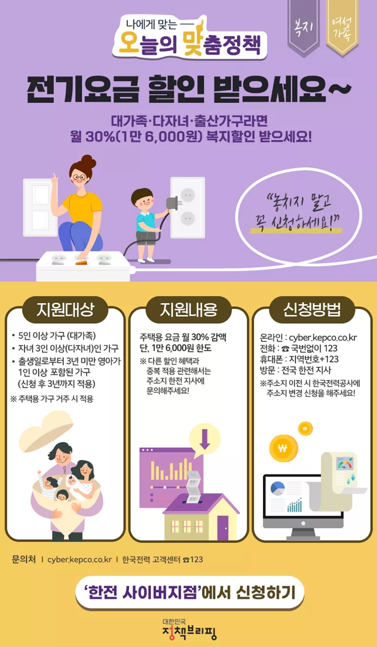 출산가구 전기요금 할인