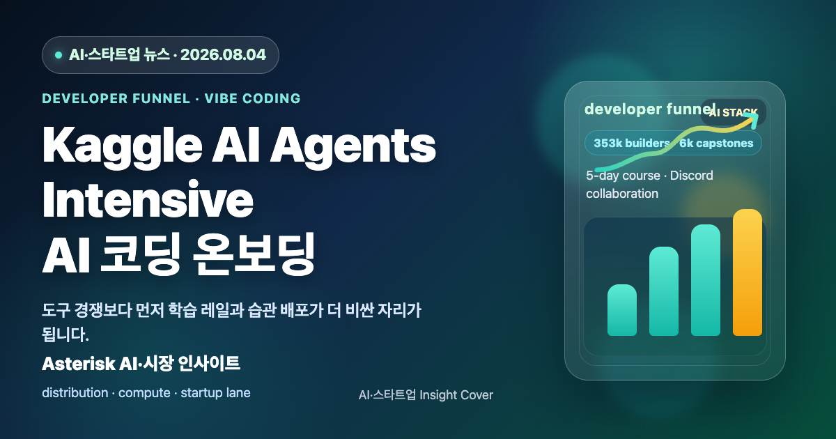 Kaggle AI Agents Intensive와 AI 코딩 온보딩 변화를 설명하는 타이틀 배너 이미지