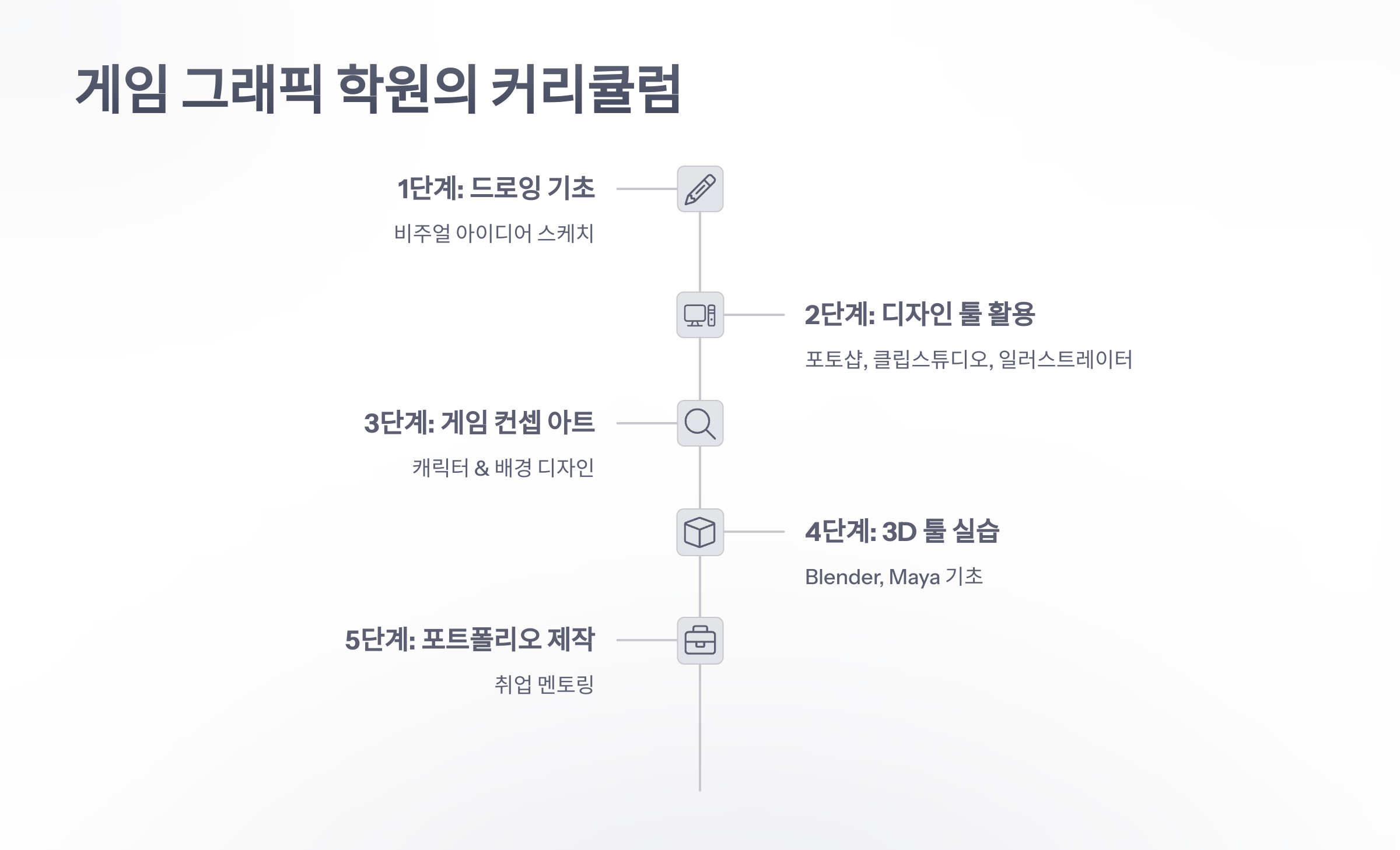 참조-게임-그래픽-학원-3