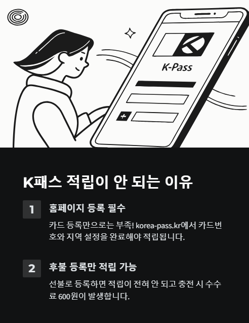 k패스 적립이 안 되는 이유