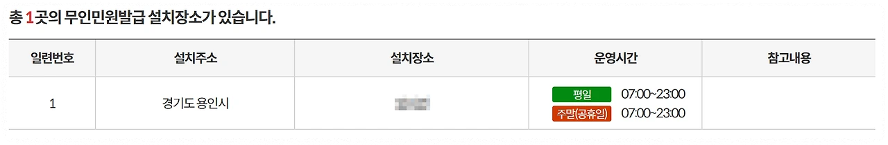 무인발급기 설치장소 검색 안내
