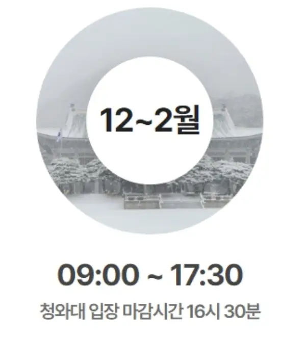 청와대 관람신청