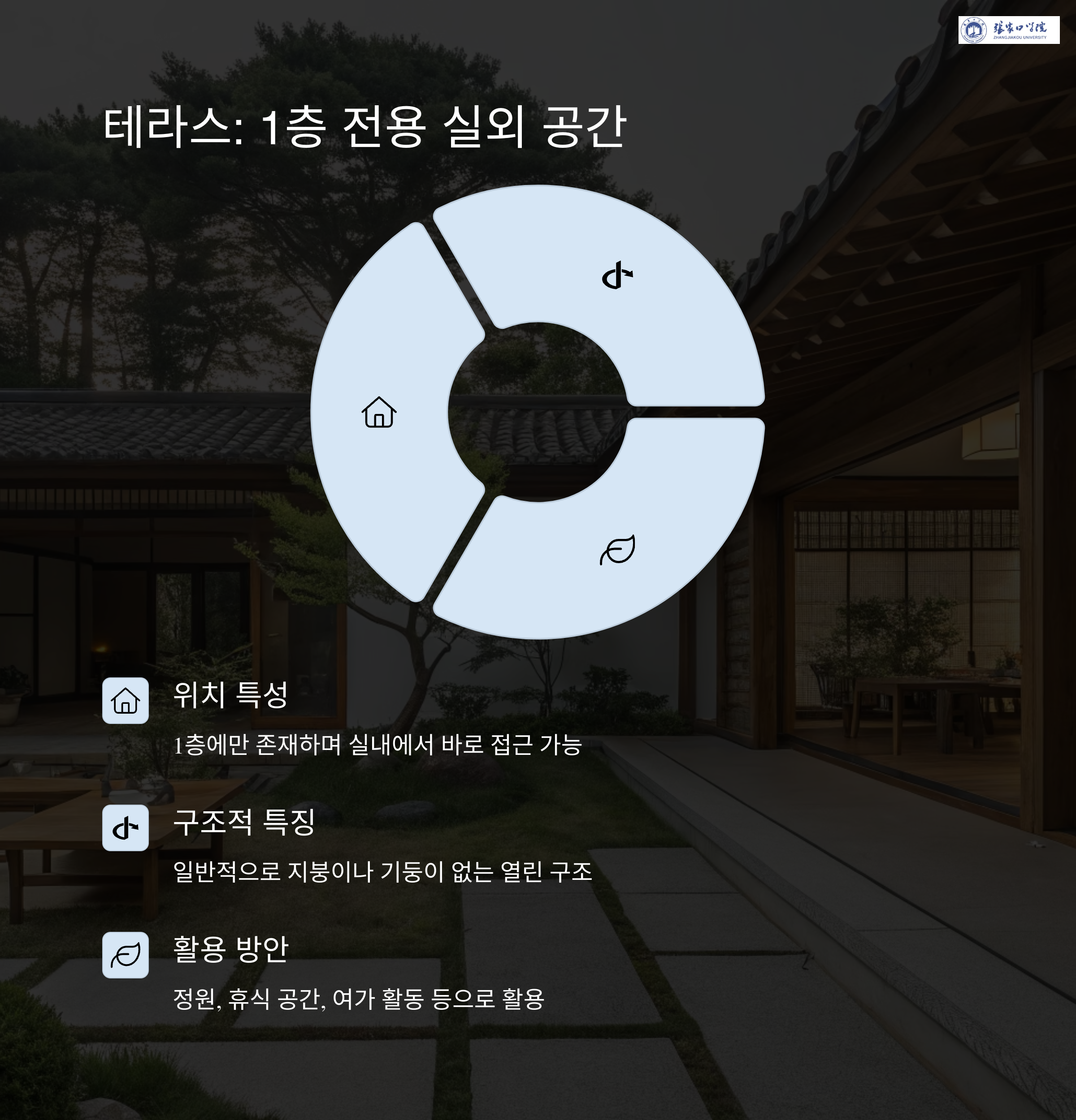 테라스 란?