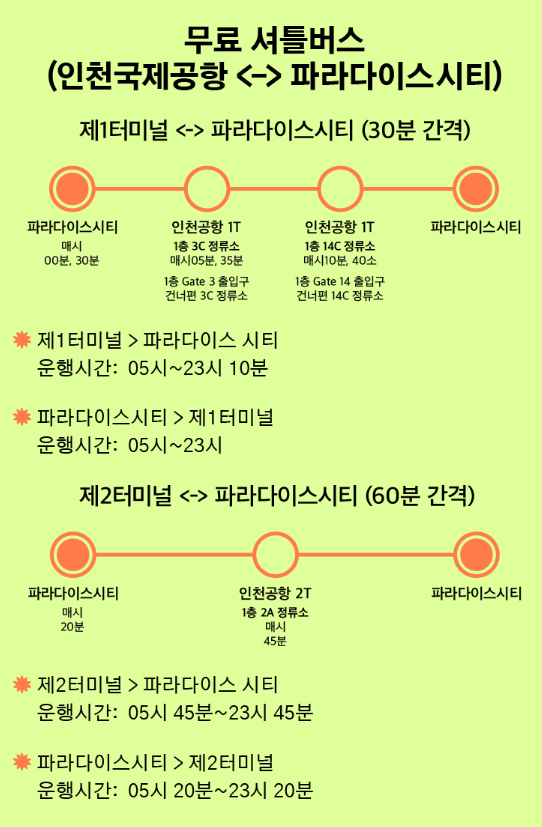 아시안 팝 페스티벌 2025 인천