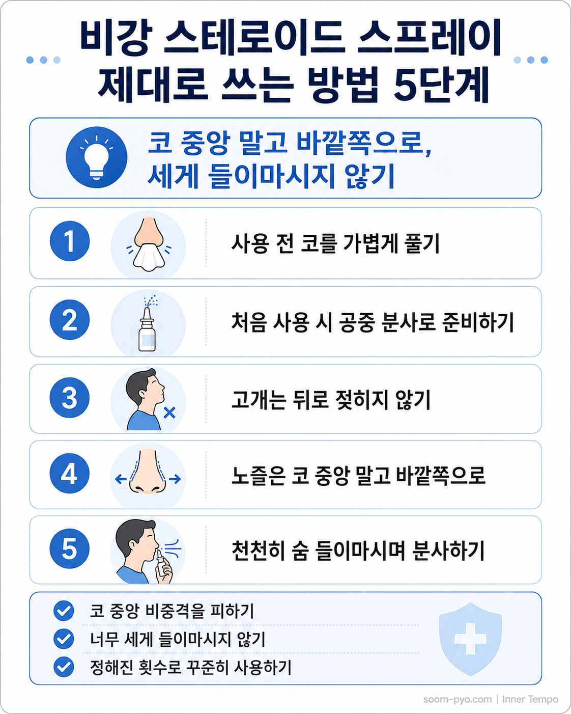 비강 스프레이 사용법 5단계