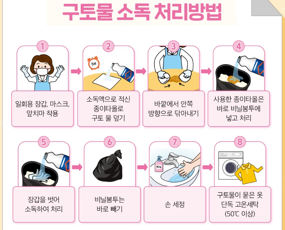 구토물 소독처리 방법