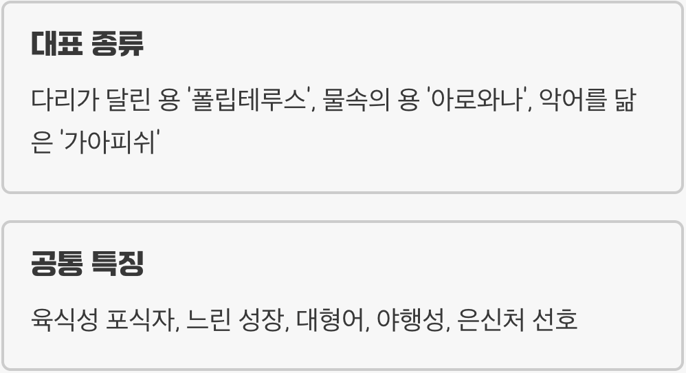 살아있는 화석, '고대어'란 무엇일까?