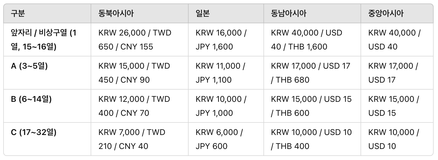 이스타항공 국제선 사전지정좌석 요금