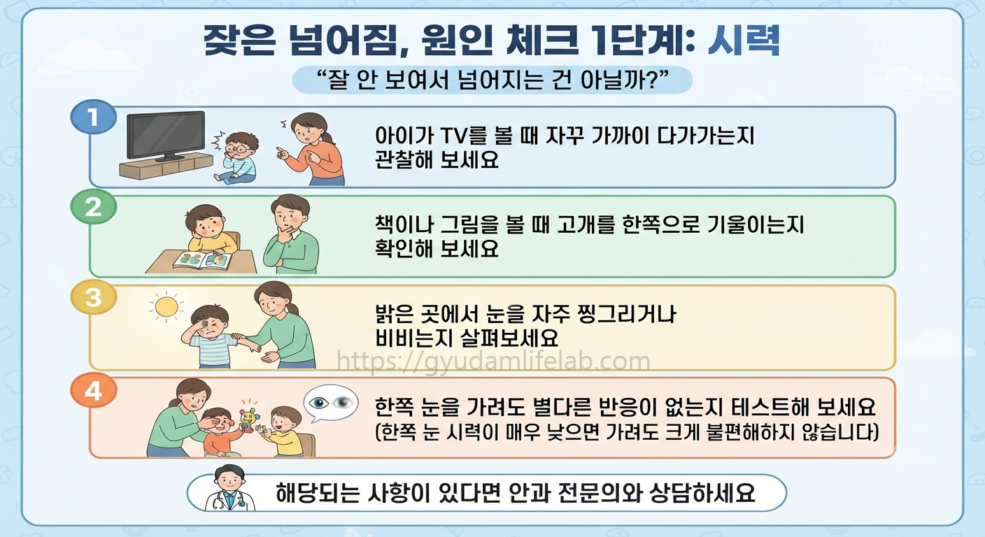 잦은 넘어짐, 원인 체크 1단계: 시력