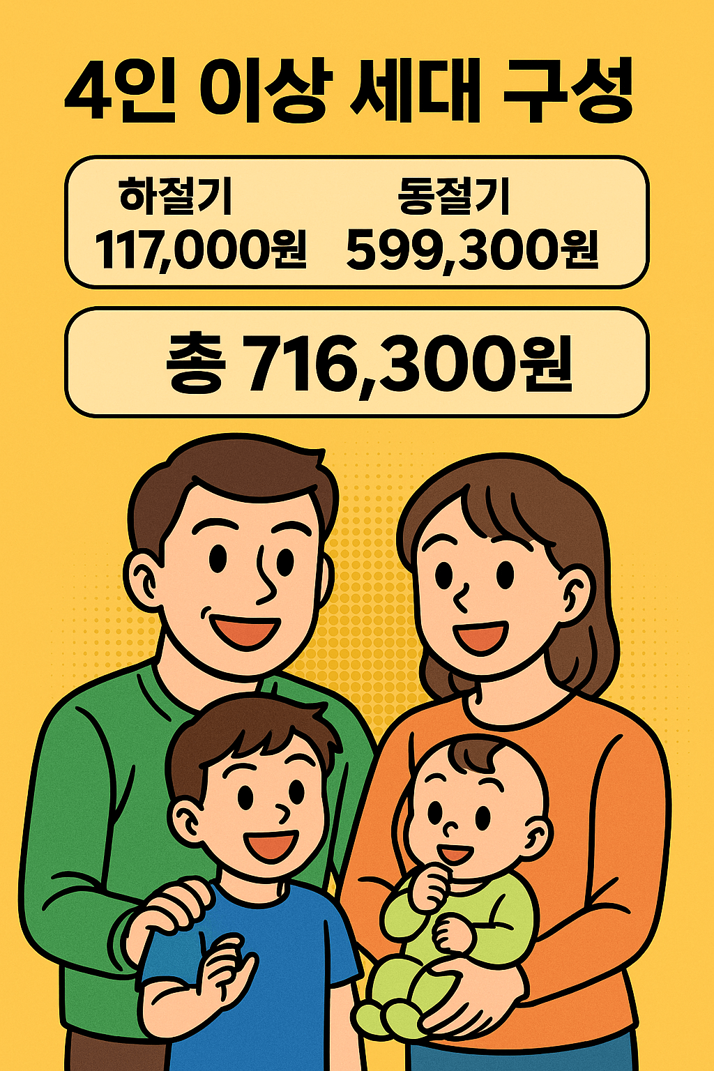 지급금액 4인 이상