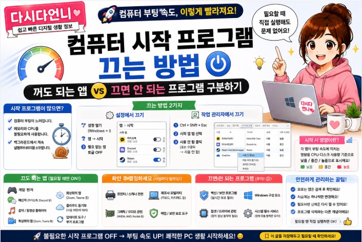 컴퓨터 시작 프로그램 끄는 방법｜꺼도 되는 앱과 끄면 안 되는 프로그램 구분하기
