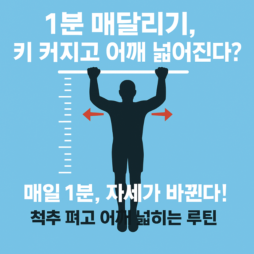 철봉 매달리기, 하루 1분이면 키도 크고 어깨도 넓어진다?