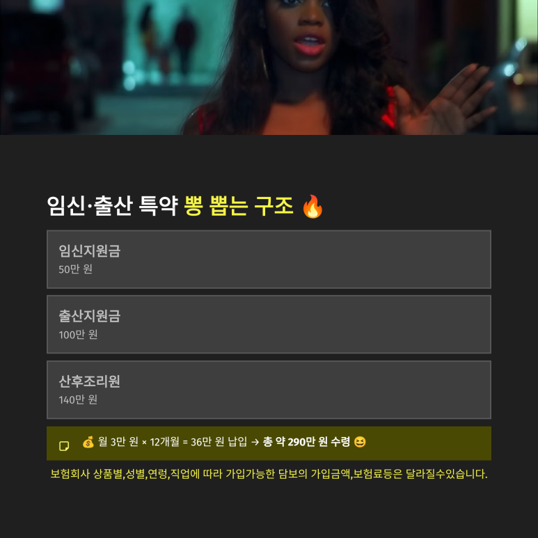 임신축하금 및 조리원 14일 입원 정액 청구 플랜 모의 회수액 도표 산출 결과