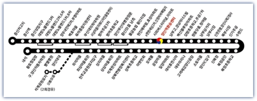 양산 10번 버스 전체 노선
