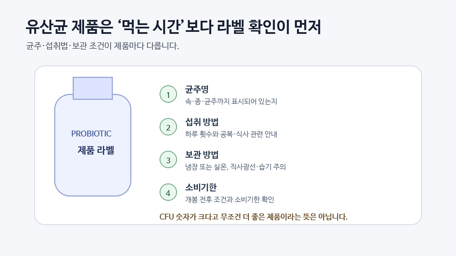 유산균 제품 라벨에서 균주와 보관법, 소비기한을 확인하는 체크 이미지