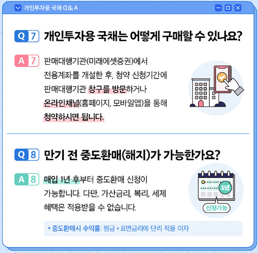 개인투자용 국채 청약