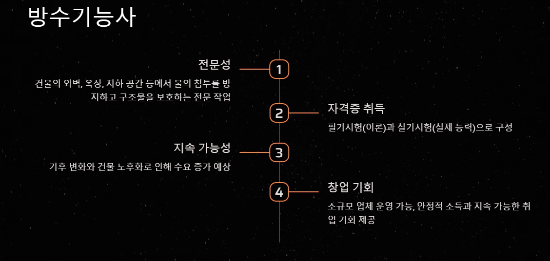 50대 남성 유망 자격증 추천 5가지