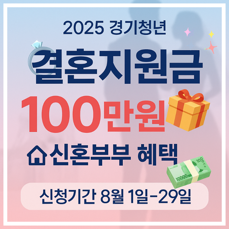 2025 경기청년 결혼지원금 신청방법· 자격조건·기간·필요서류 총정리!