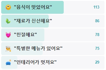 마지-후기
