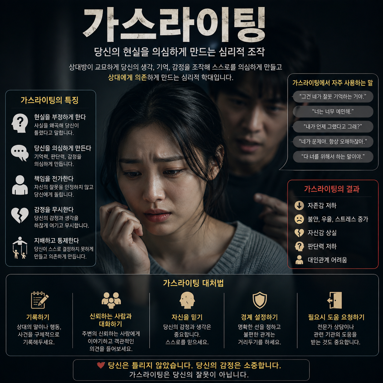 가스라이팅 이미지