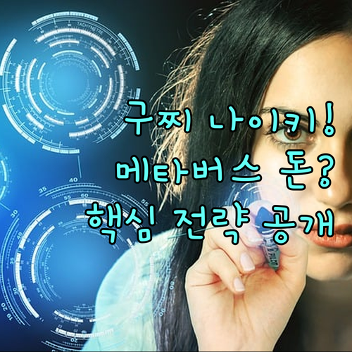 구찌 나이키 현대차의 메타버스 마케팅..