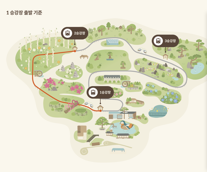 화담숲 모노레일