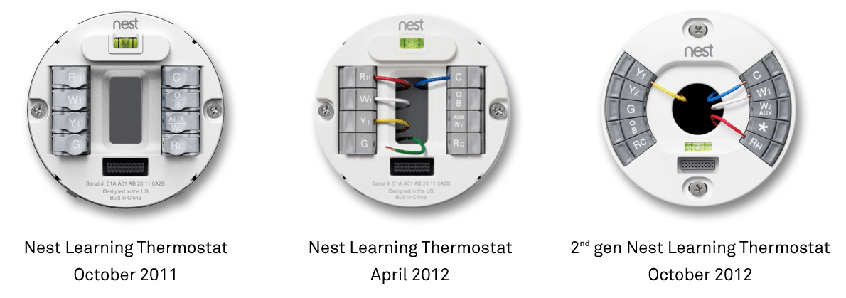 써머스태트 2세대