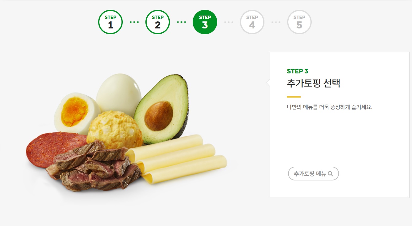 서브웨이 꿀조합