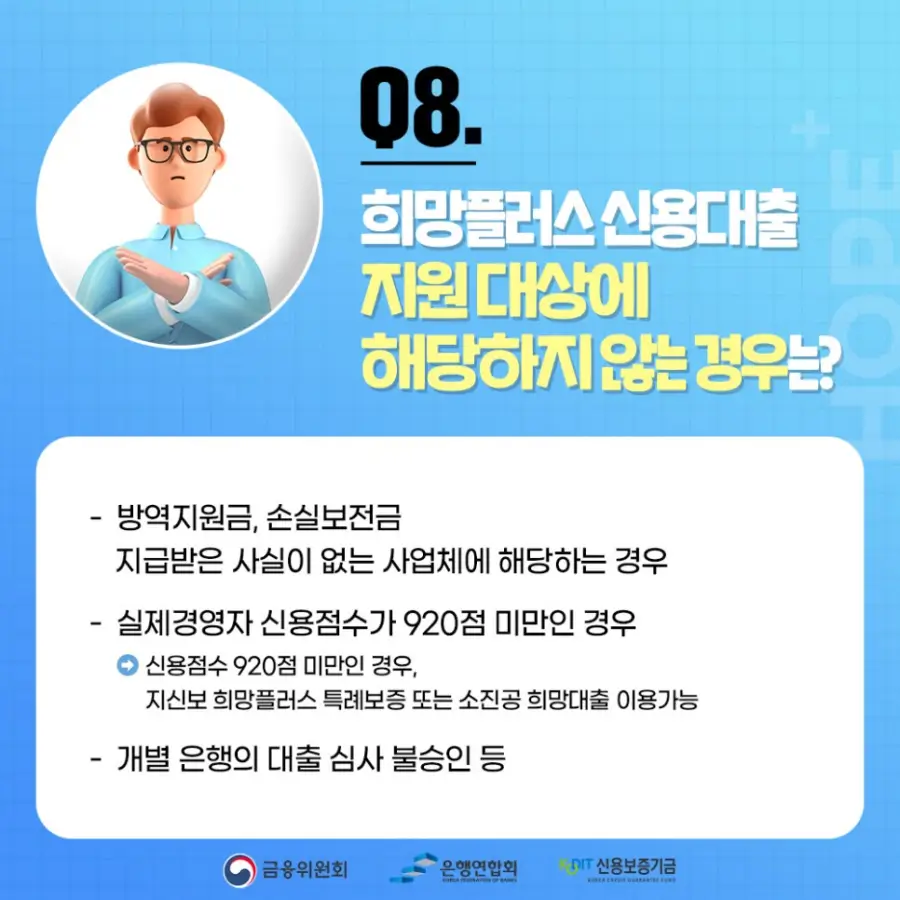 Q8. 희망플러스 신용대출 지원대상에 해당하지 않는 경우는?