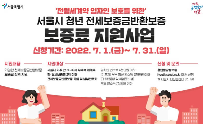 서울-청년-전세보증금반환보증-보증료지원