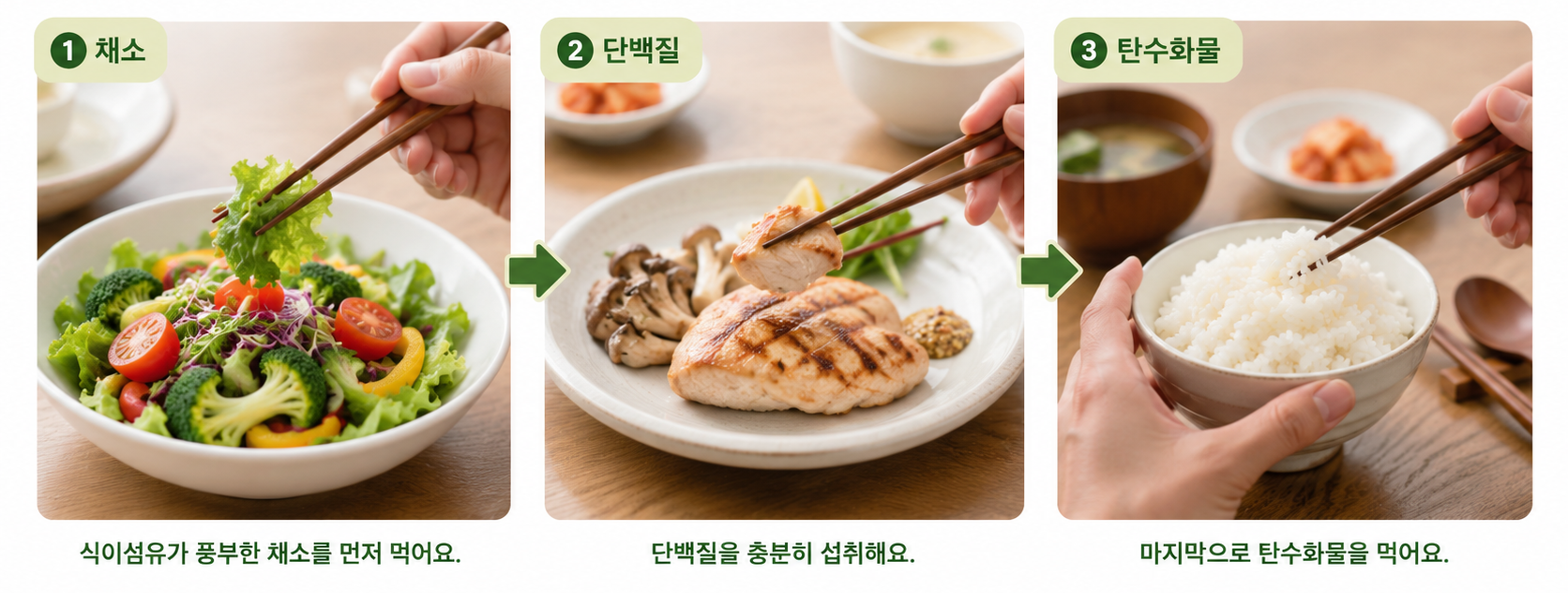 공복혈당 낮추는 방법