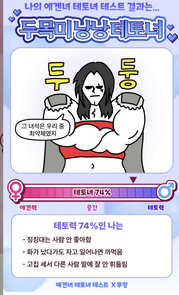 에겐남·에겐녀·테토남·테토녀 테스트