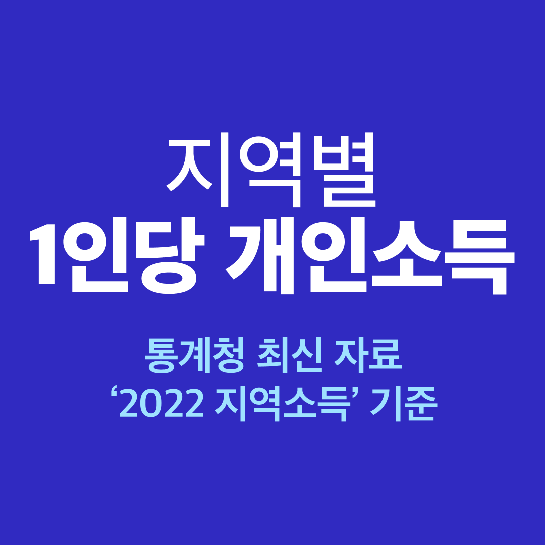 지역별 1인당 개인소득 분석