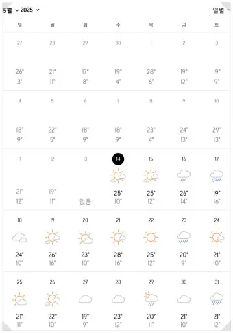 나고야 날씨 지도 나고야 여행 꿀팁 정리_2