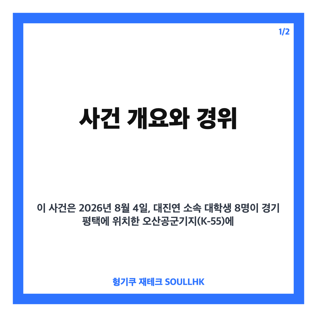 K-55 무단침입 사건, 대진연 소속 대학생 3명 구속 및 경찰 수사 현황 분석 카드뉴스 1
