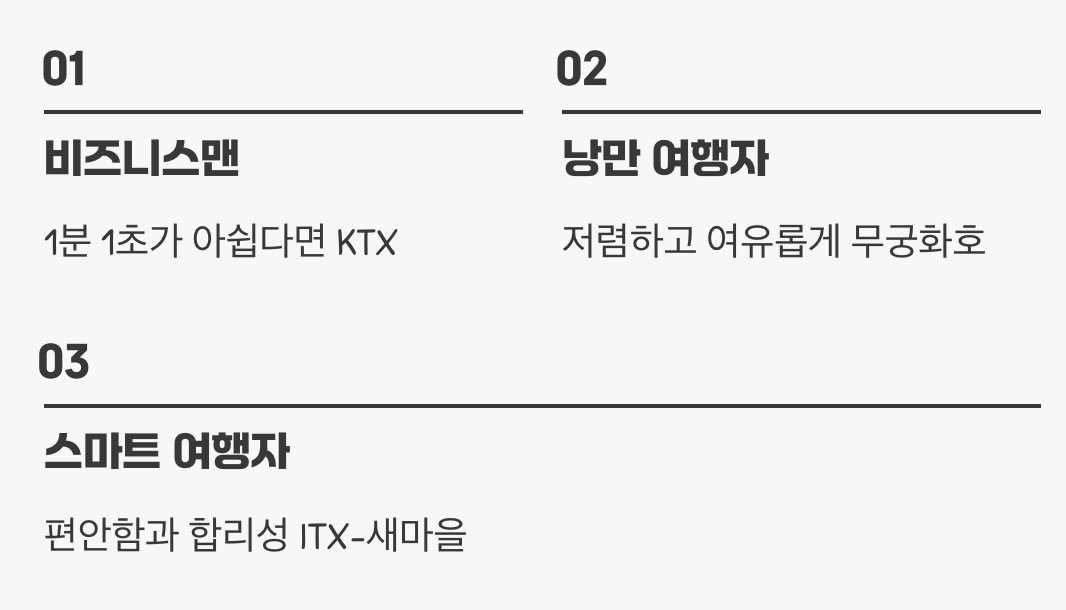 5. 당신에게 맞는 최고의 기차는? (상황별 추천)