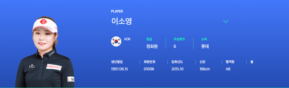 s-oil 에스오일 챔피언십 우승상금