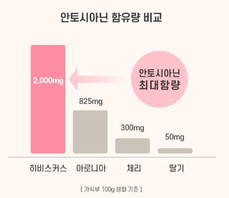 무궁화 다이어트