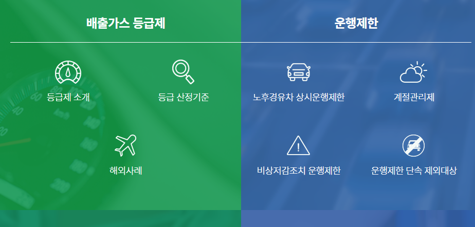 자동차 배출가스 종합전산시스템 (https://www.mecar.or.kr)
