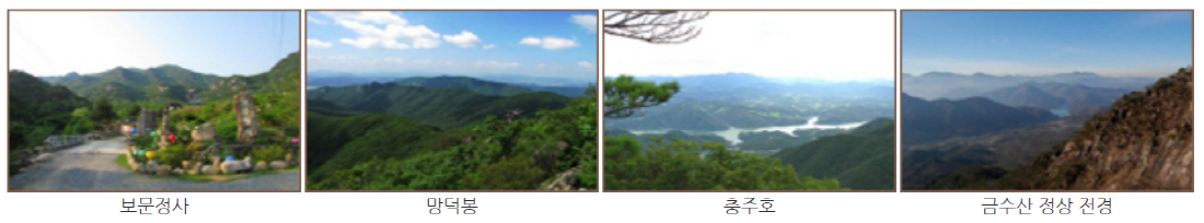 월악산 등산코스