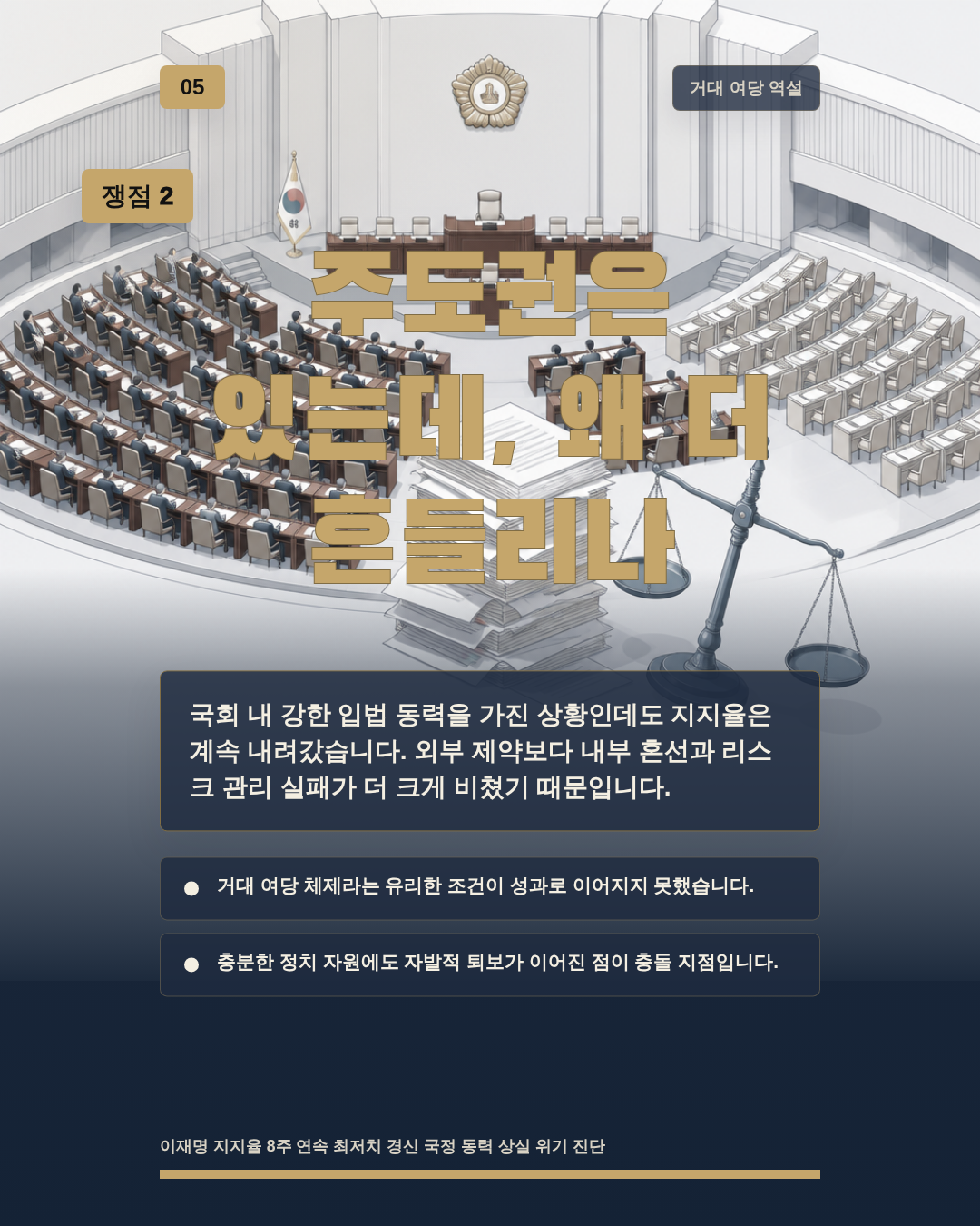 주도권은 있는데, 왜 더 흔들리나