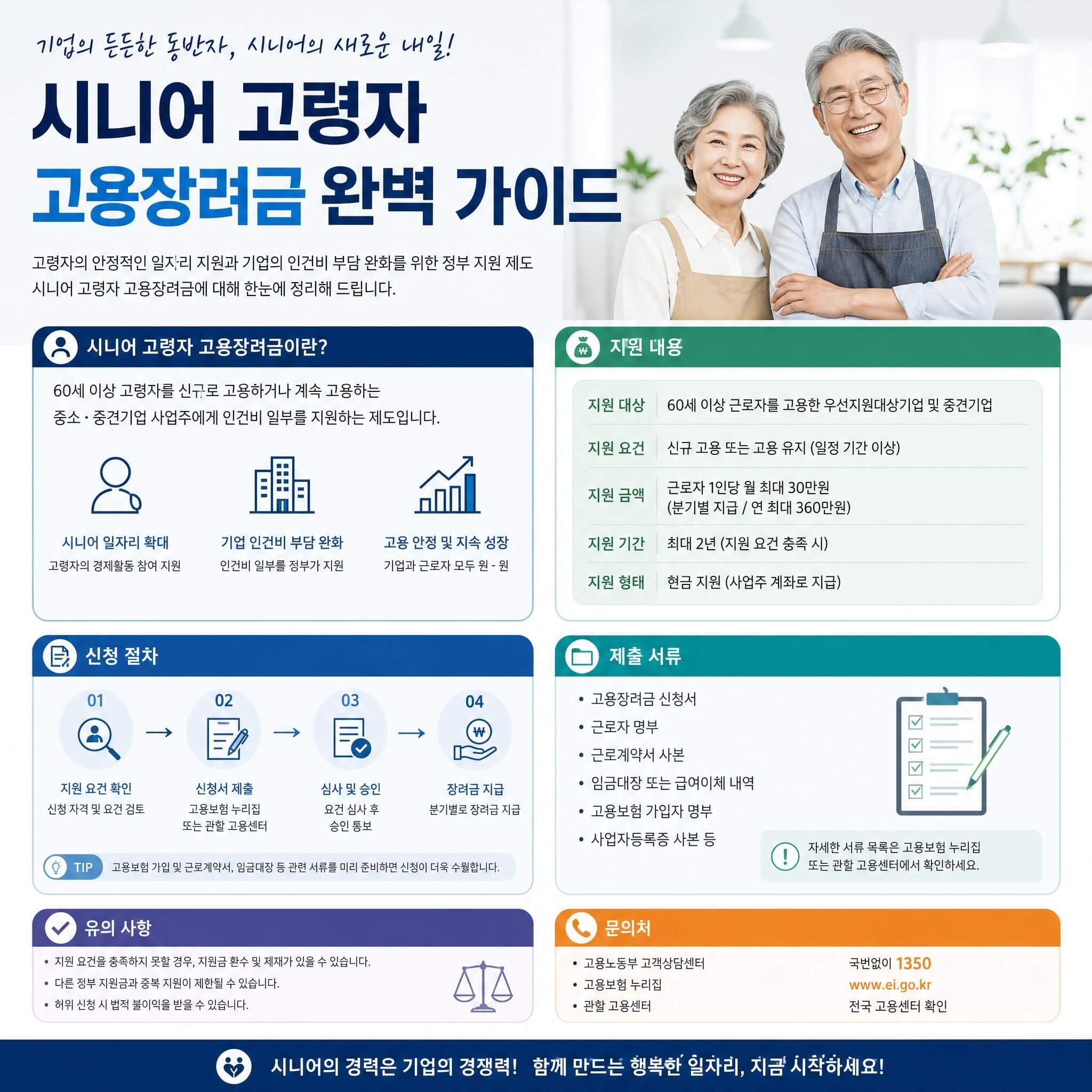 시니어 고령자 고용장려금