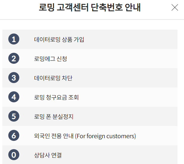 해외 로밍 고객센터