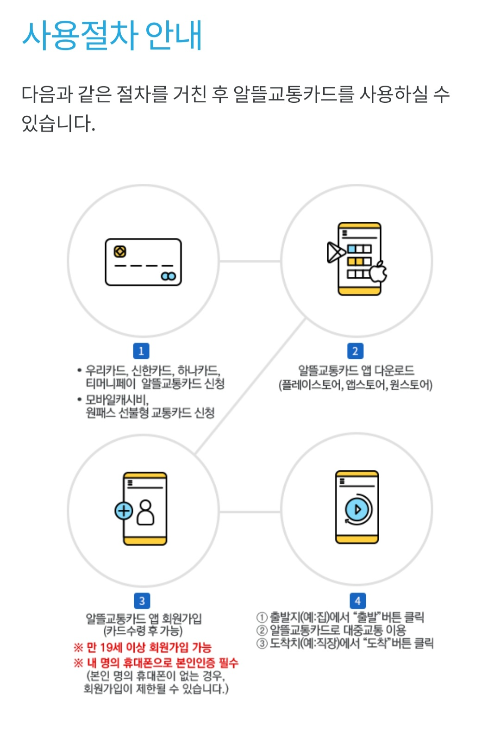 알뜰교통카드앱