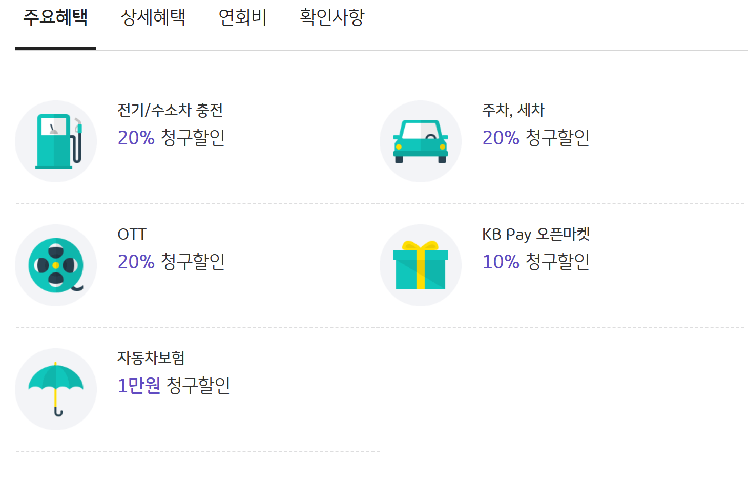 볼트업 KB EV 카드